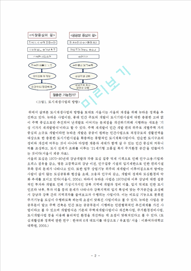 [★★평가우수자료★★][정책 분석, 왕십리 뉴타운 정책 분석] 도시재생사업 및 뉴타운 사업의 정의 및 목적, 향후 정책방향 모색, 뉴타운 정책 방향 제언.hwp